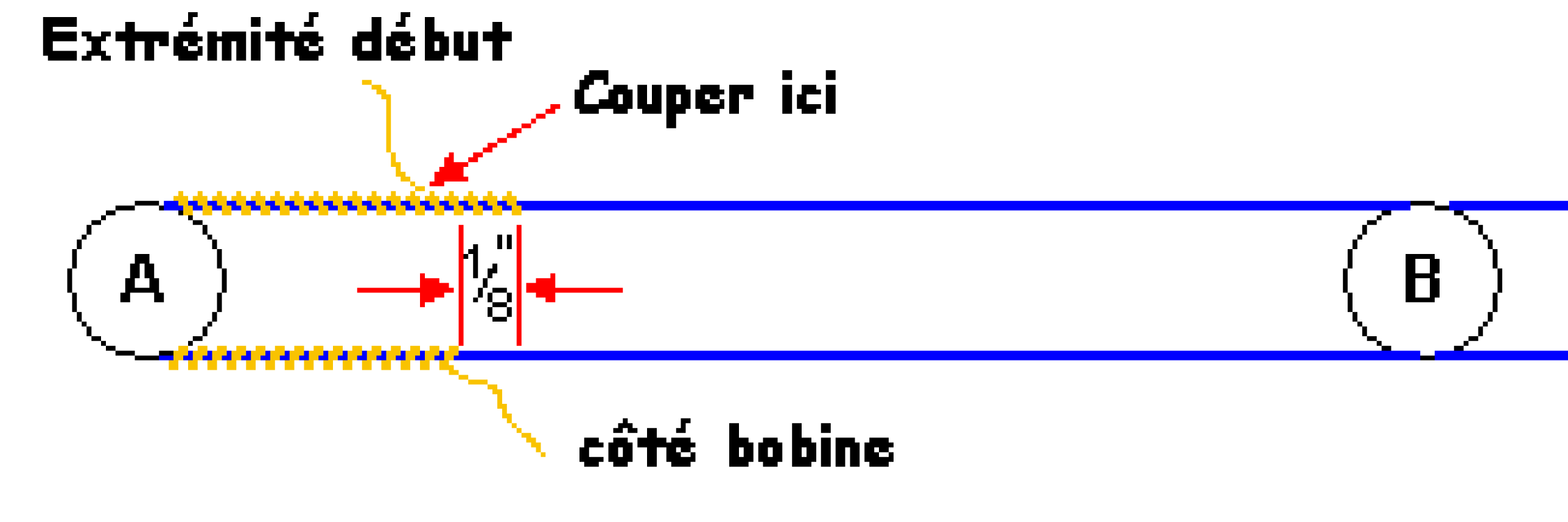 archers de beauchamp corde